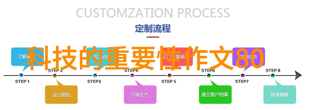 家居装修-简约时尚客厅简装图片大全大图探秘