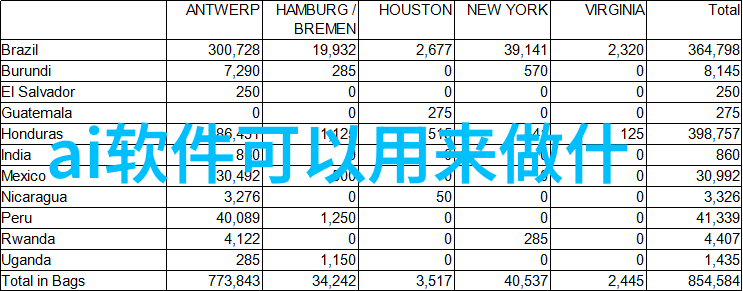 安全堡垒守护城市的钢铁心脏