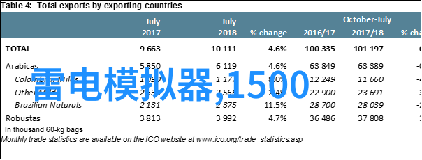 生活小技巧我是如何用竹钢打造出梦寐以求的家庭花园