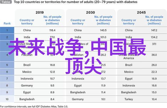 新品上市革新科技引领未来生活潮流