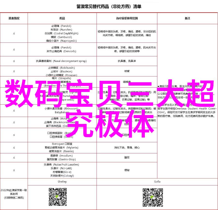 心跳的守护者智能手表背后的健康秘密