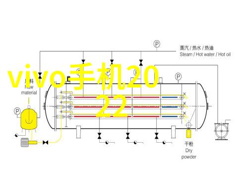 下载一个红外线功能我就能享受冬日的暖意了