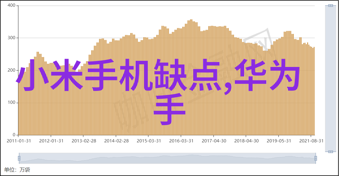 中国科技创新成果辉煌从5G到人工智能的飞跃