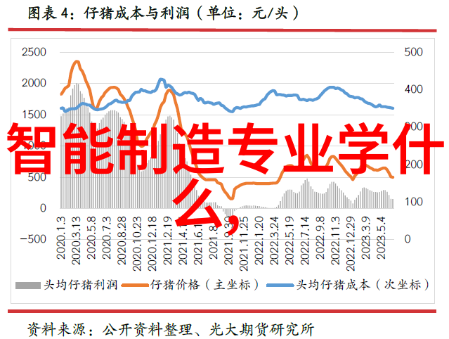 撩人的技巧在我面前尸横遍地情话如雨却难以沐浴其温柔