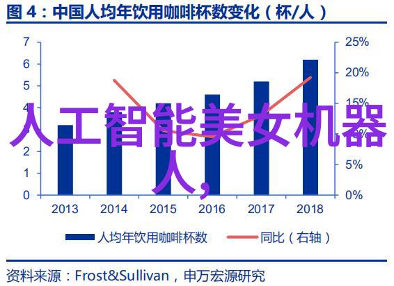 可穿戴技术的优缺点-触网未来探索智能衣物的双刃剑