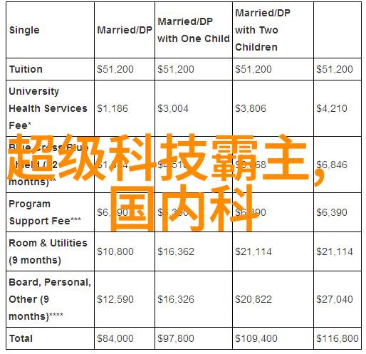 贵州实验室设备-高效智能化实验室设备应用探究