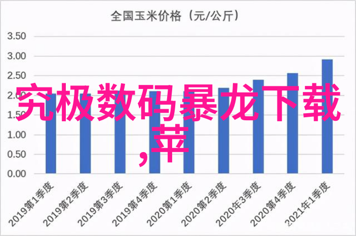 目前北京最大的电子市场我在朝阳门的电子冒险