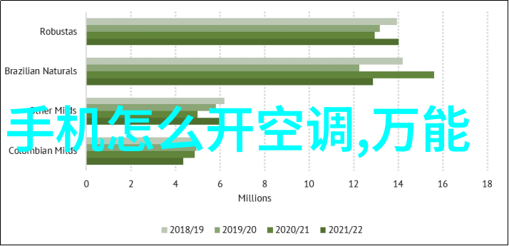 化工厂机器一般多少钱一台揭秘微反应器的神奇力量