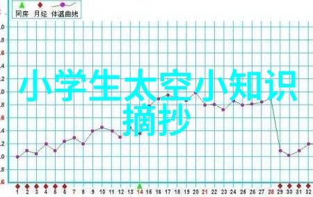 快捷美食的神器微波炉如何改变我们的烹饪习惯