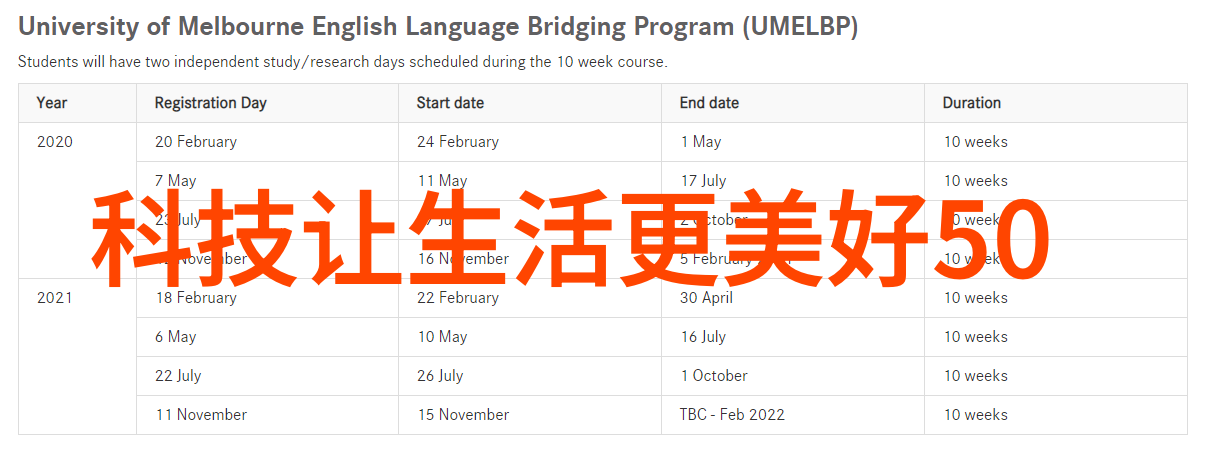 山东财经大学东方学院高水平商贸教育与研究中心