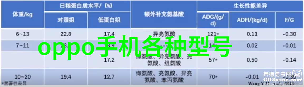 巢湖干湿分离机生产厂家 猪场干湿分离机 多种范围使用