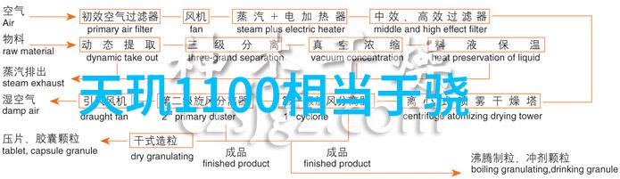 免费开启科技新篇章和平精英助您轻松下载先进软件