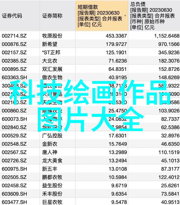 不锈钢板材分类详解304316L321及其他常见种类