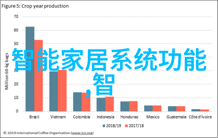 大连财经学院-探索北方的金色海岸大连财经学院的金融教育与城市发展融合故事