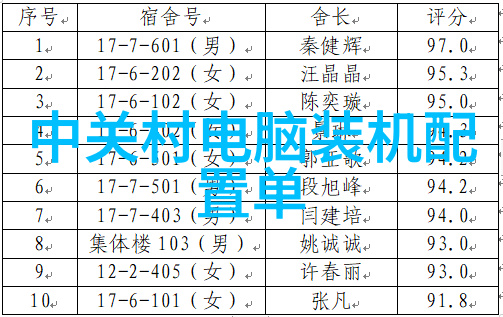 数字艺术的探索数码后期是如何赋予图片生命的