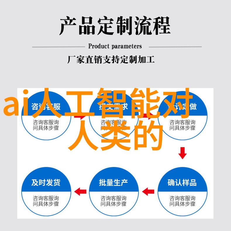 社会工程应用高弹性防水涂料施工攻略