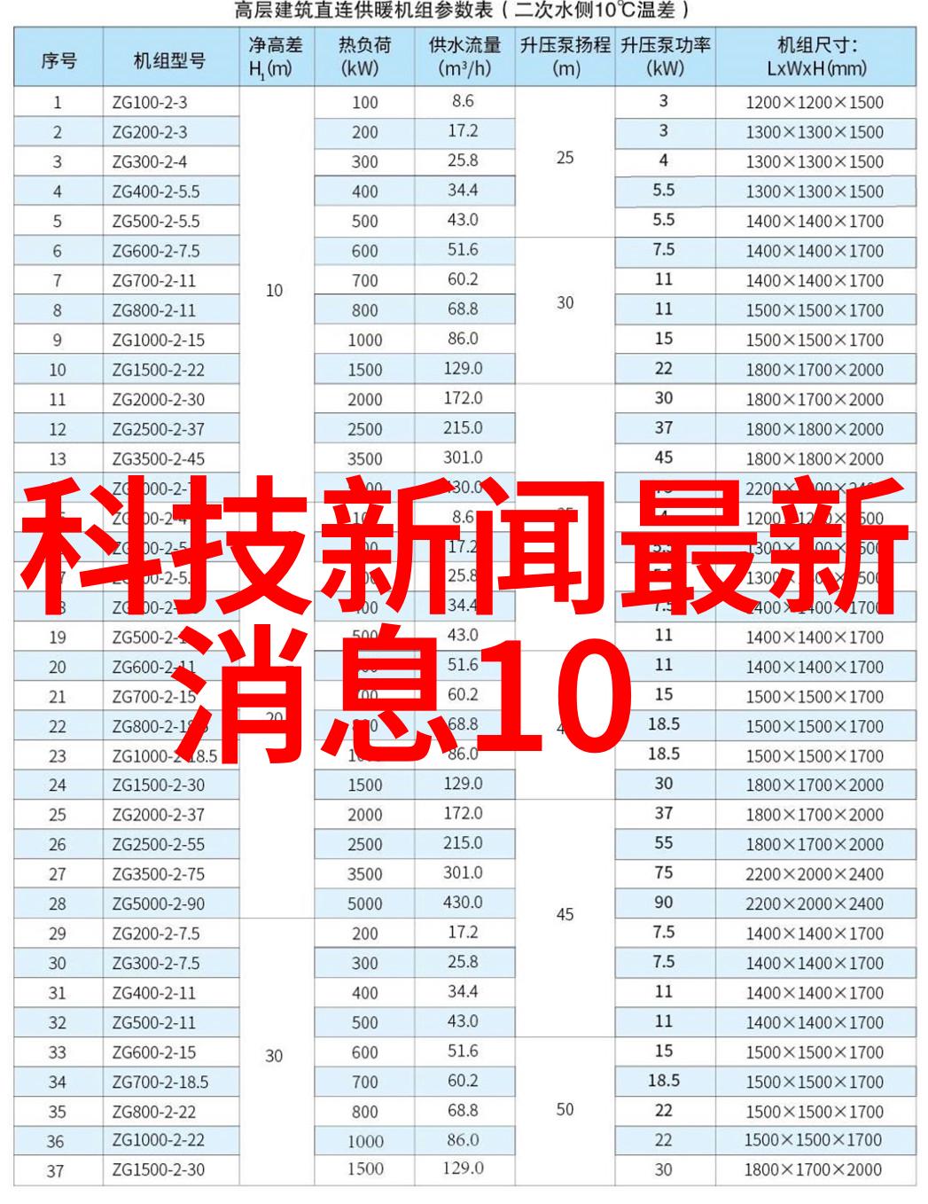 从50平米复式楼到梦之屋装修样板间的幽默变身记