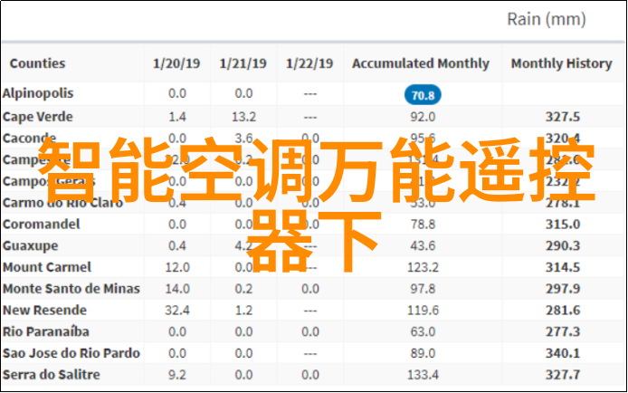 智能化办公软件系统高效的自动化办公解决方案