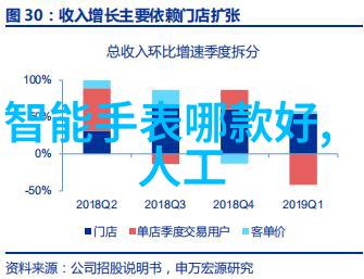 孩子们的镜头探索与创造的瞬间