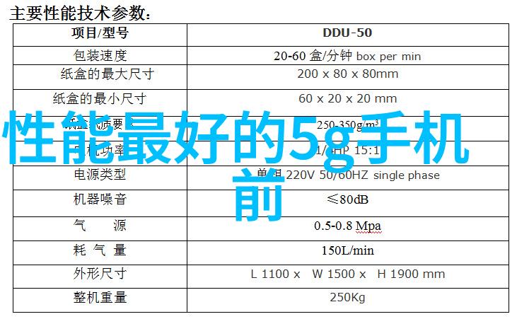 智能化趋势下易来家居能否满足我们的需求