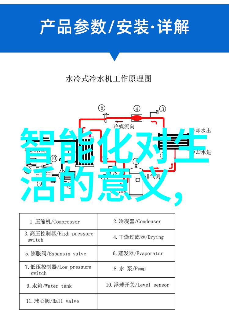 远方的眼睛捕捉旅途的美丽瞬间