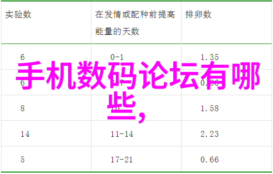 仪器仪表分为哪几个工种-精密工艺揭秘仪器仪表行业的五大核心工种