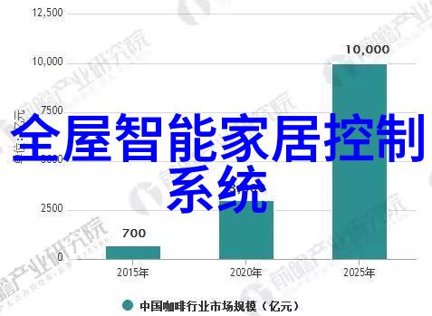 智能机器人生产厂商-翱翔智造领航智能机器人产业的创新者