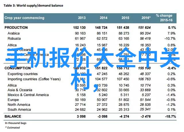 通过分析新中式家庭装修图片我们能否窥见未来家居设计趋势