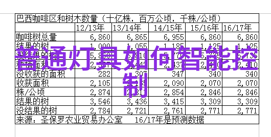 自来水一体化技术在提升农民生活水平中的作用