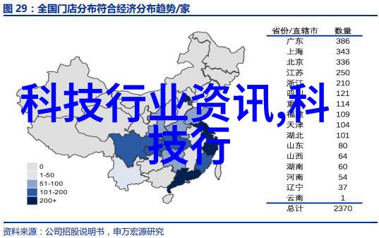 摄影后期处理中色彩平衡的调整方法是什么