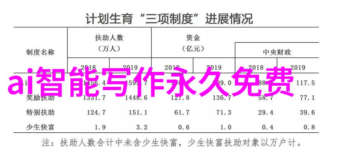 手机AI绘画软件创意无限在掌控之中