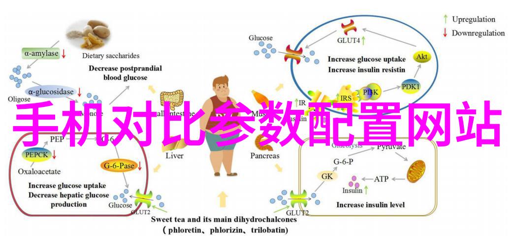 主题我来告诉你怎么做一个中欧式客厅让它温馨又有设计感