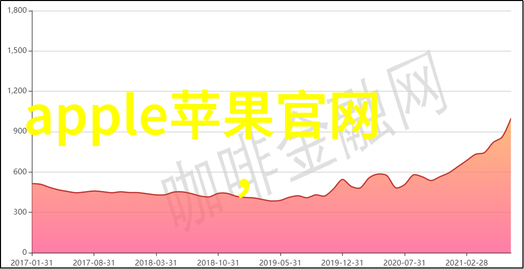 智能家居全屋智能化的必要性探究是时候让技术温暖我们的生活了吗