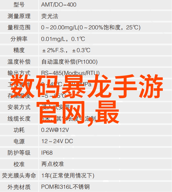 量子计算技术破解复杂问题的新工具和挑战