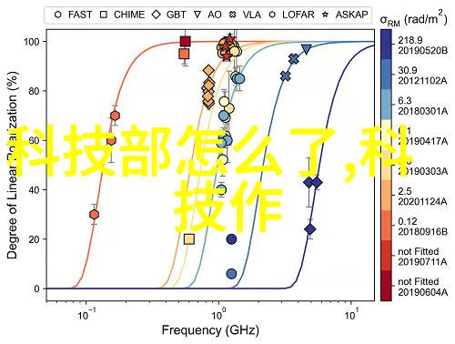 水电工程师的教育背景对工作有何影响