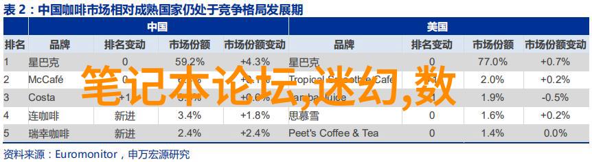 我在郑州的故事郑州财经学院那些风雨与阳光