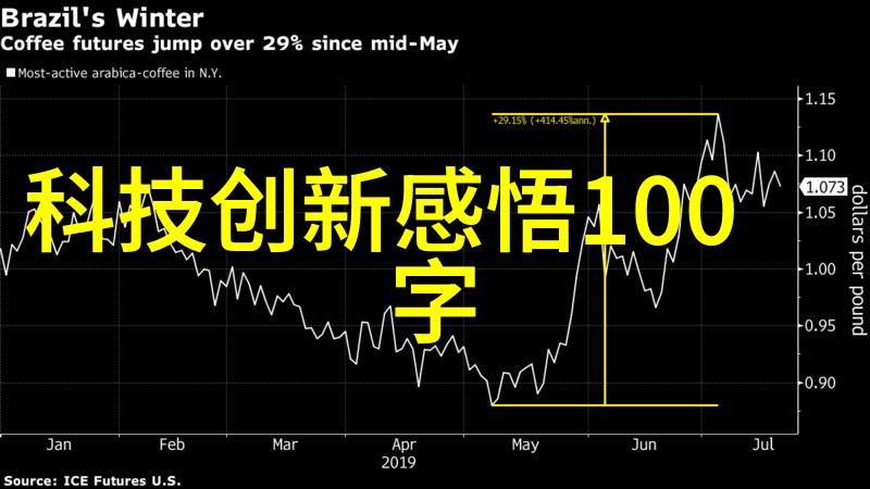 吸附剂我的日常小英雄