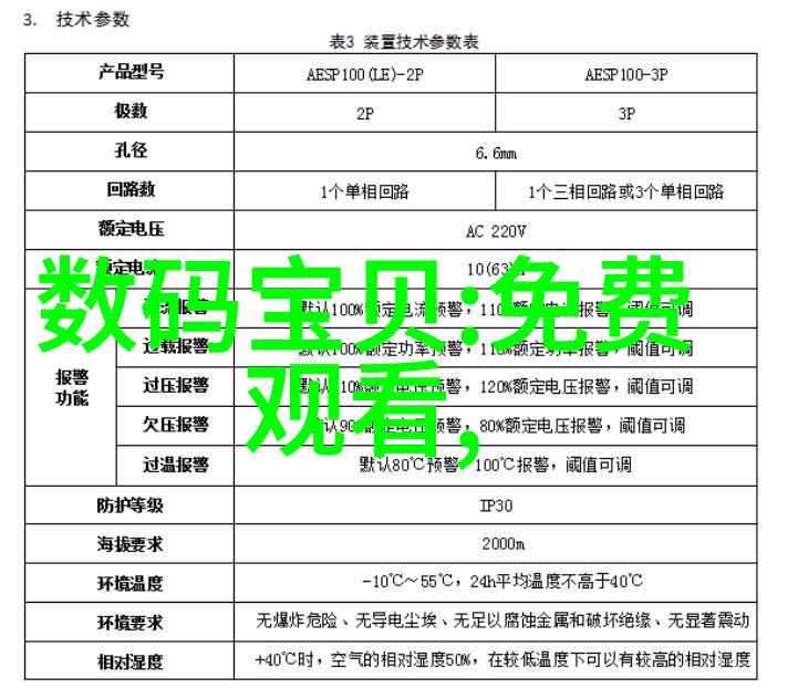 家庭饮用水检测方法