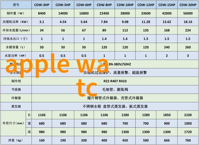 RO反渗透膜工作原理详解高效水处理技术