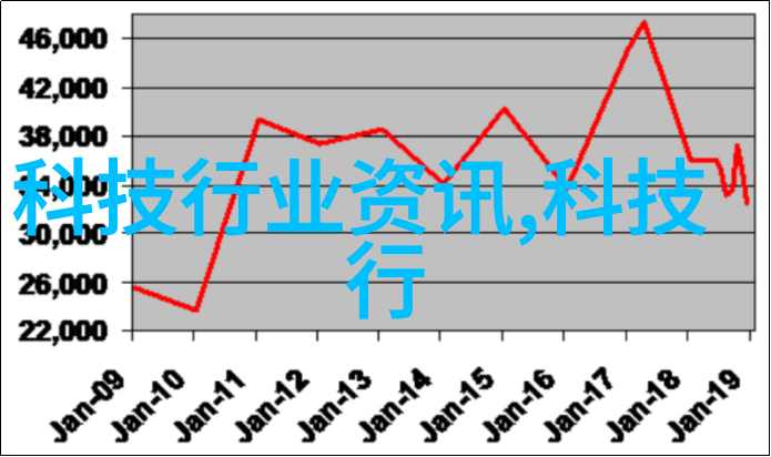 现代简约房子效果图我家这新装修的简约风格你看怎么样