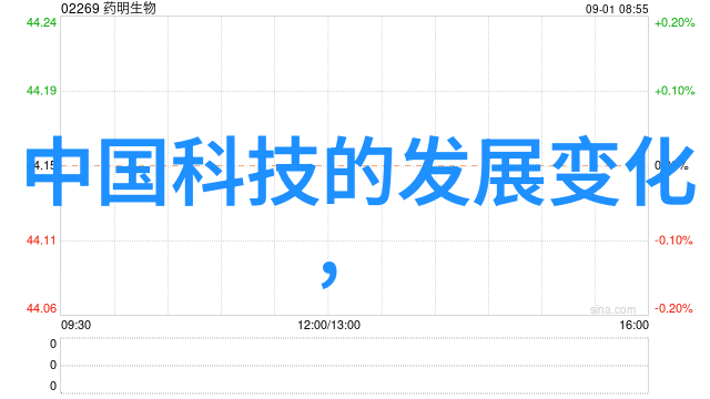 在黑白之间寻找色彩电影对比法与摄影艺术探究