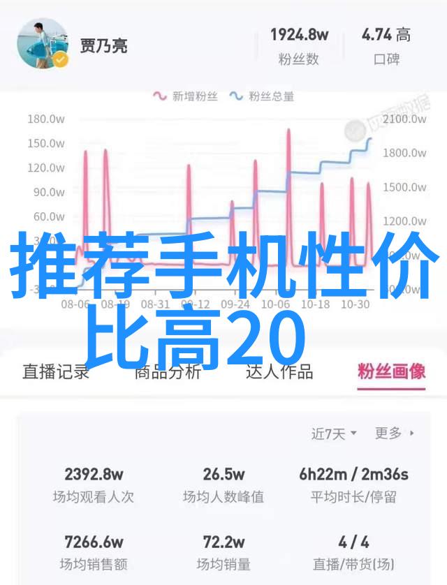 绿意盎然的好物在七夕节赠送实用的室内植物