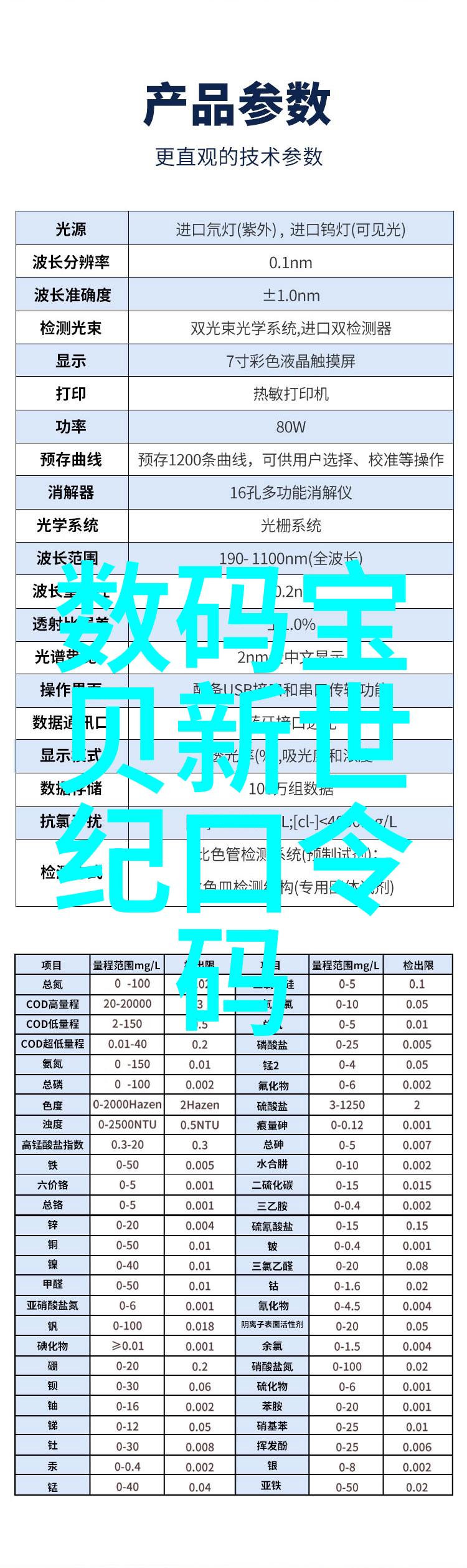 代码审计技巧与最佳实践预防软件漏洞