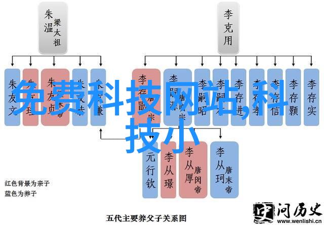 北森人力资源测评系统智慧驱动人才管理新篇章