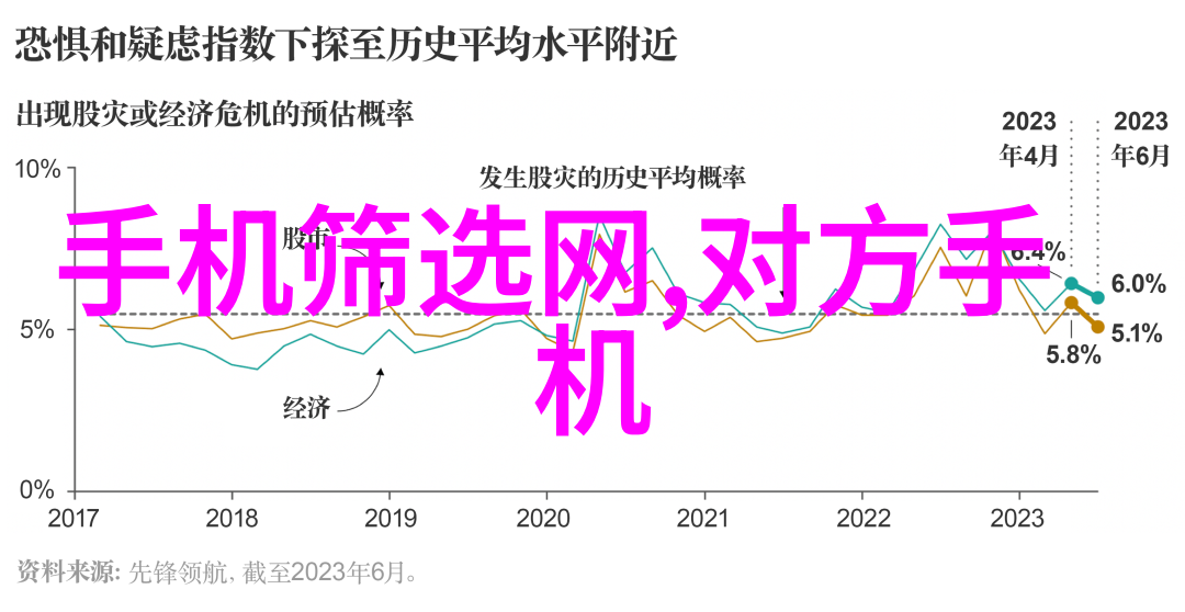 摄影基础知识入门与技术从镜头到后期的全方位掌握