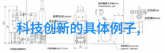 电力源之心发电机的运作秘密与未来发展方向