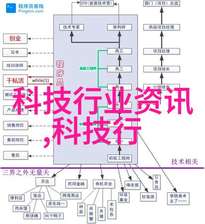 智能时代中国电信物联网用户数超2亿未来如同星辰大海广阔无垠