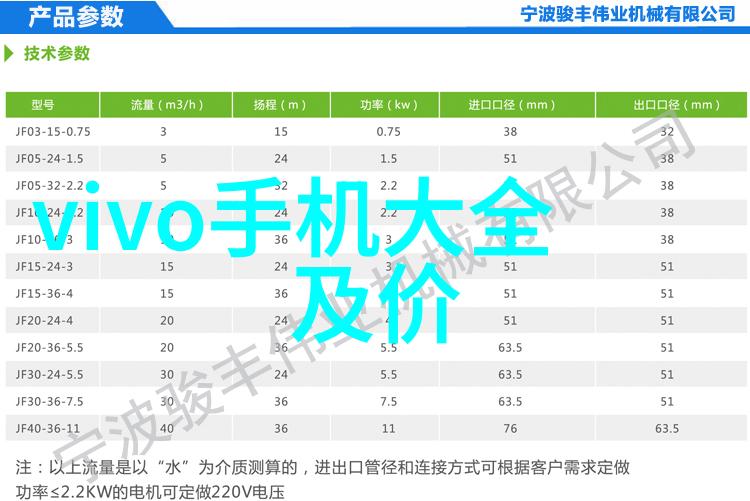 济南工业风扇回收换新烘干机