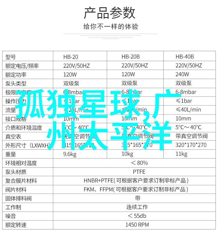 智网通未来城市的智能交通新篇章