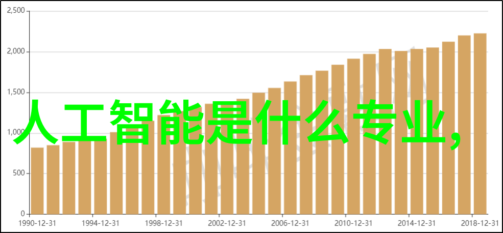 厨房卫生间装修图片揭秘6大细节陷阱装修时你有发现这些问题吗